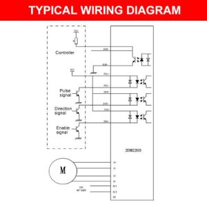 Driver 2DM2260 điều khiển động cơ bước hiệu suất cao, vận hành ổn định, điều khiển chính xác, phù hợp máy CNC, máy cắt và thiết bị tự động hóa.