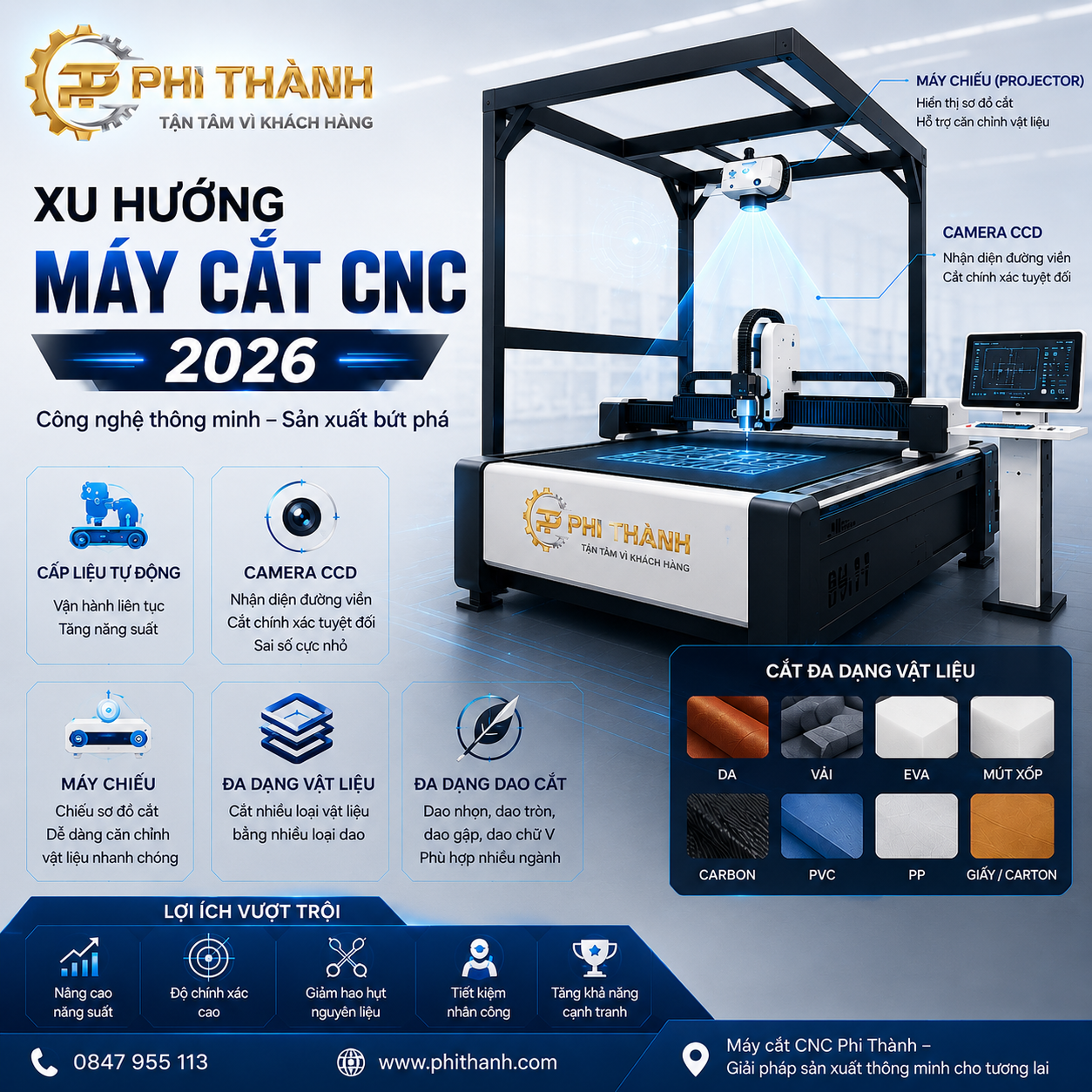 Xu hướng máy căt cnc 2026