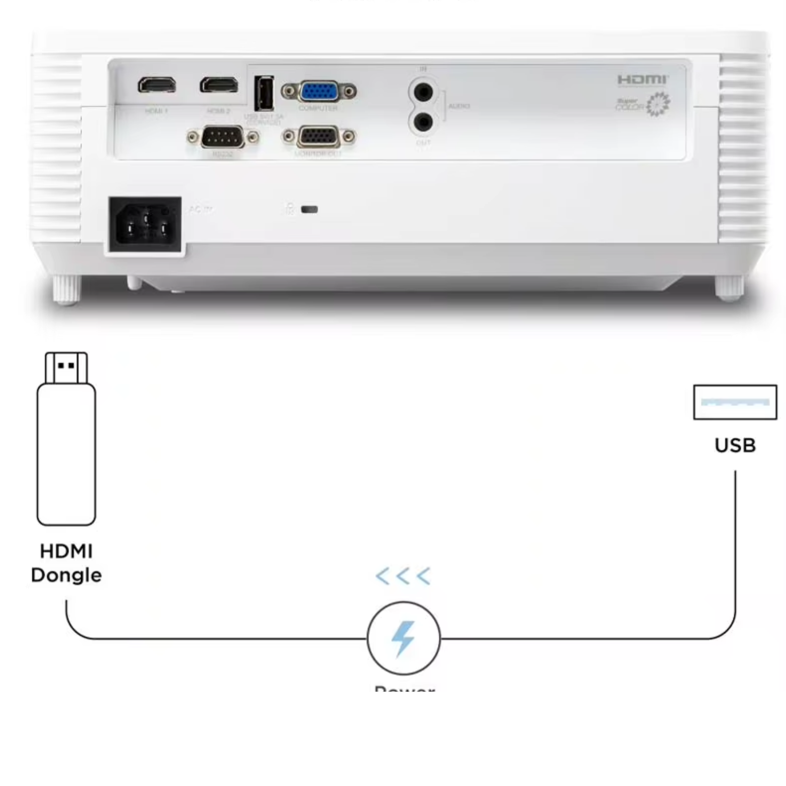 Máy Chiếu ViewSonic PS502W – Hình Ảnh Sắc Nét - Ảnh 6