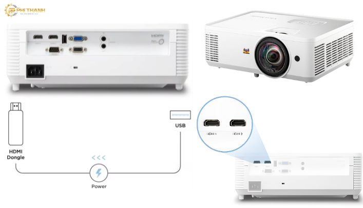 máy chiếu viewsonic